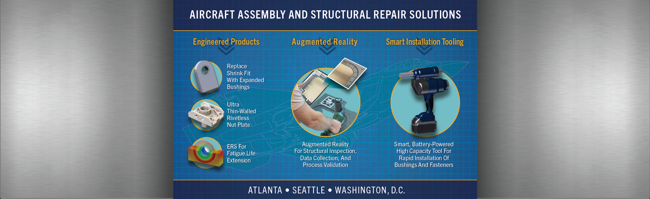 Aircraft Assembly and Structural Repair Solutions